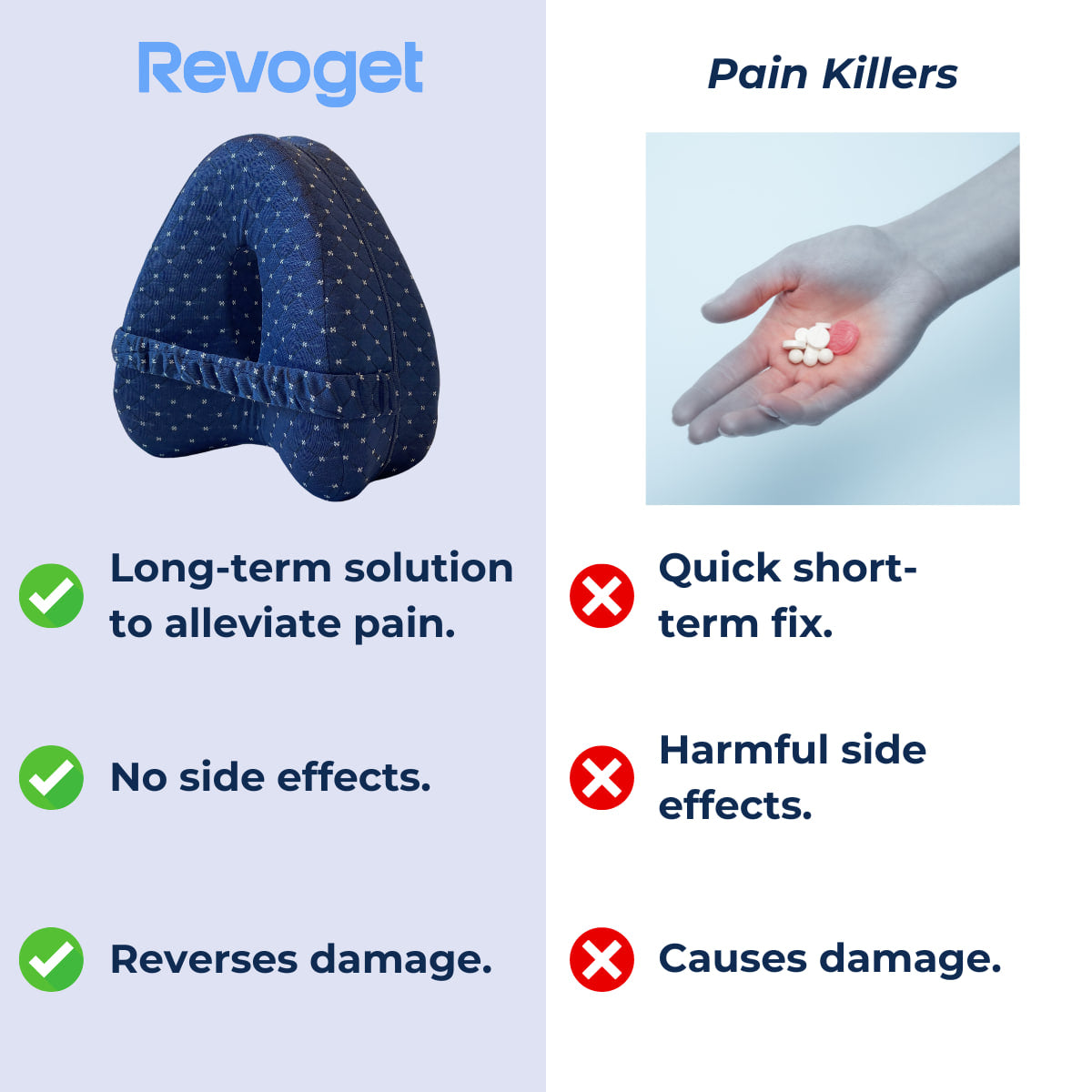 Revoget™️ Ausrichtungskissen
