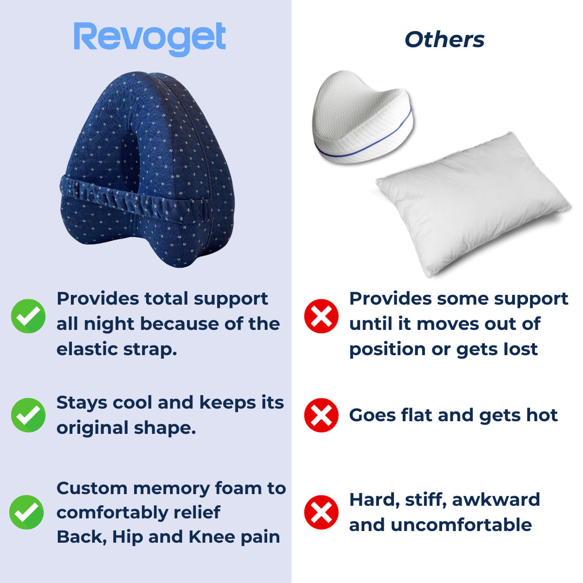Revoget™️ Ausrichtungskissen