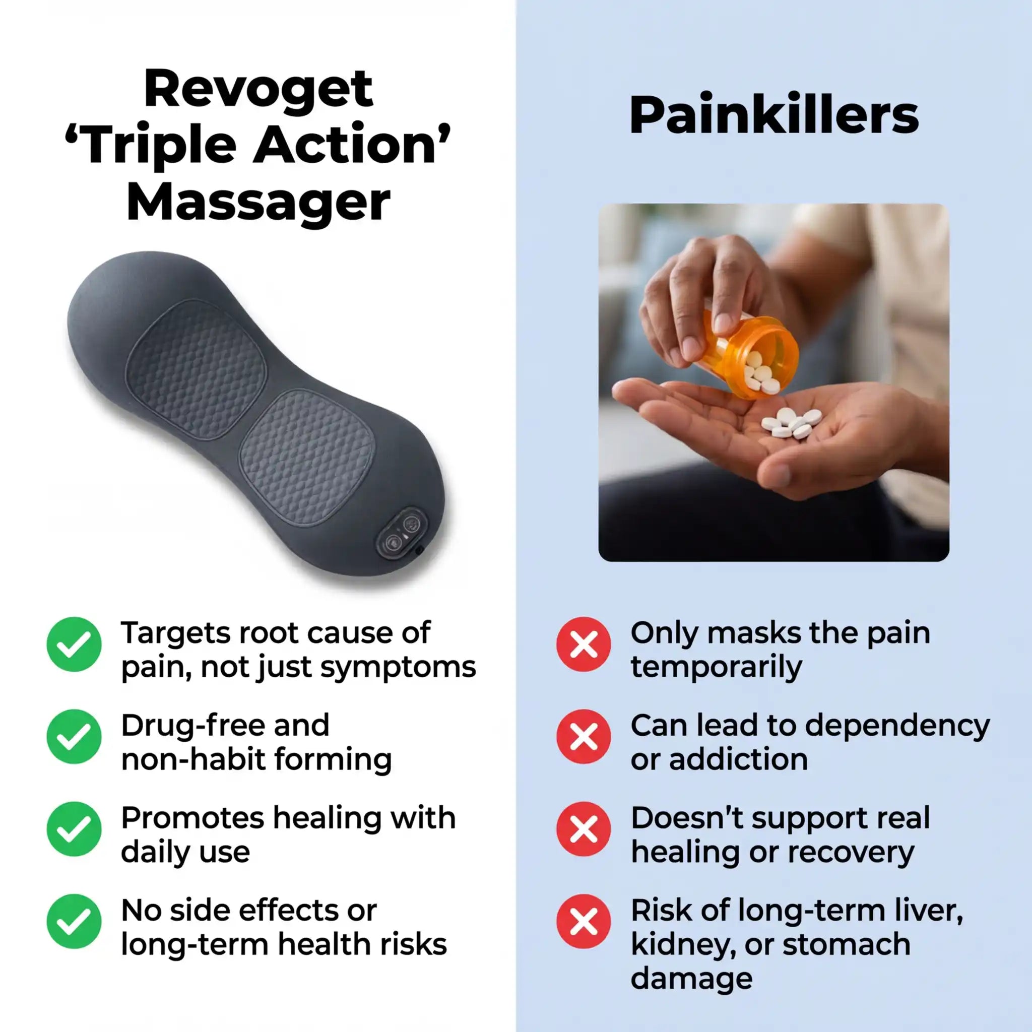 Revoget™️- Triple Action Massager
