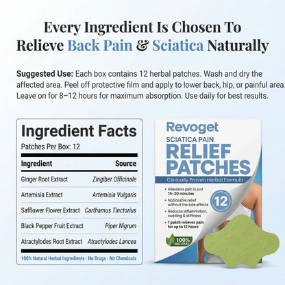 Sciatica Back Pain Relief Patches
