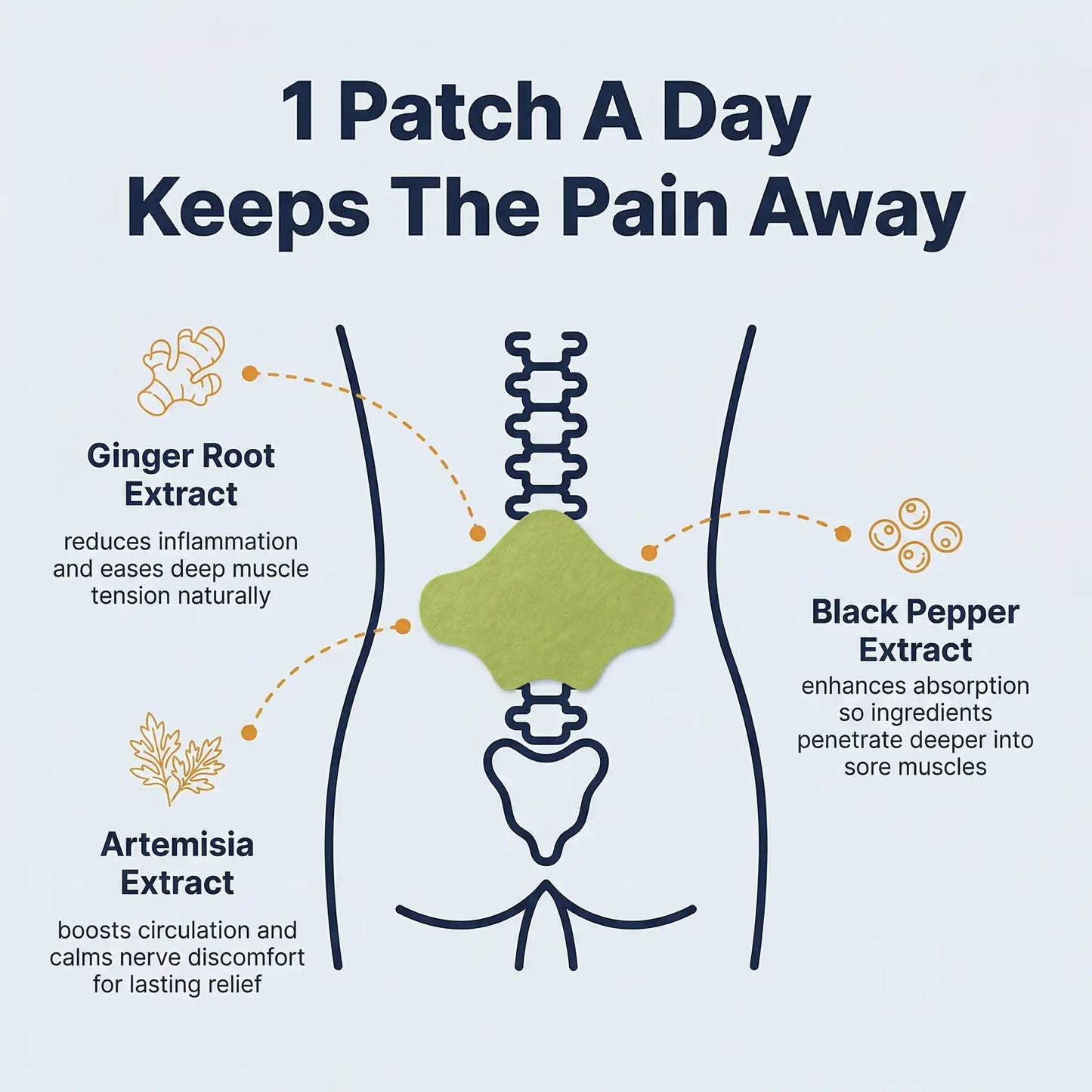 Sciatica Back Pain Relief Patches