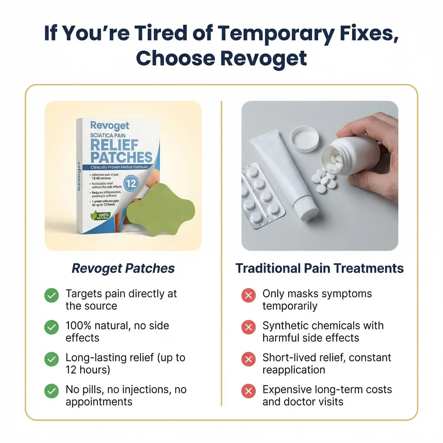 Sciatica Back Pain Relief Patches