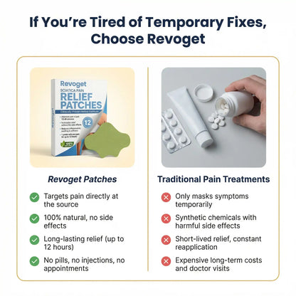 Sciatica Back Pain Relief Patches